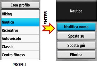 Profili su Garmin 64s